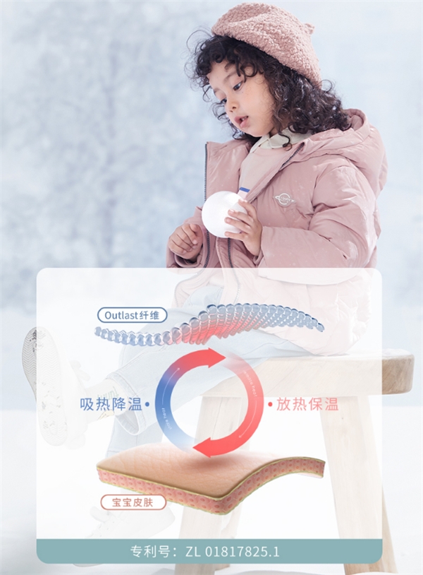 ibaby outlast恒溫羽絨服，冬天有它就夠了