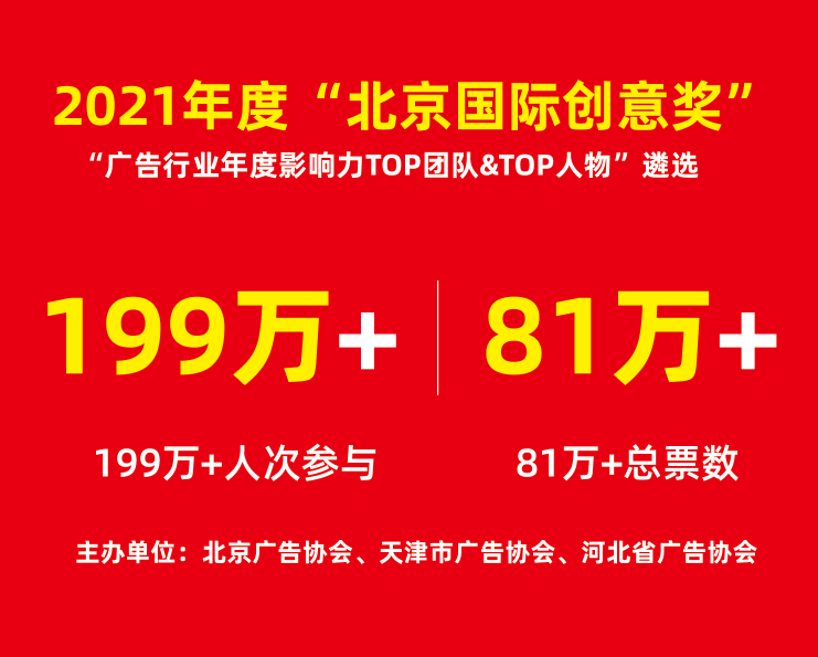 百萬分之一獲獎(jiǎng)率，王宏偉被北京廣告協(xié)會(huì)授予【廣告行業(yè)年度影響力TOP人物】