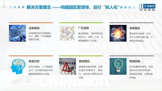 推動(dòng)數(shù)字中國(guó)建設(shè)，賦能數(shù)智化轉(zhuǎn)型發(fā)展 