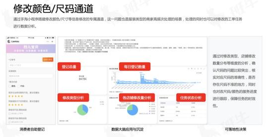 服務(wù)如何“加熱”直播間？來聽聽TOP主播烈兒寶貝怎么說