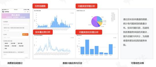 服務(wù)如何“加熱”直播間？來聽聽TOP主播烈兒寶貝怎么說