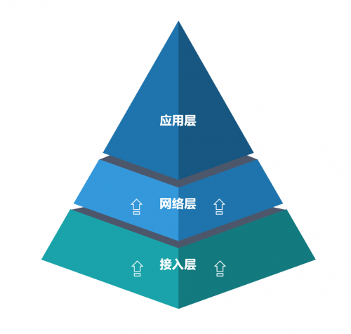 賦能雙11直播，優(yōu)克聯(lián)攜百弈通推出直播利器Numen