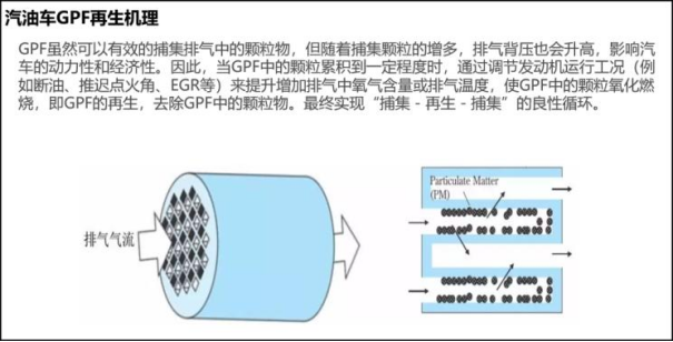GPF出解決方案來了，軟件硬件免費升級！