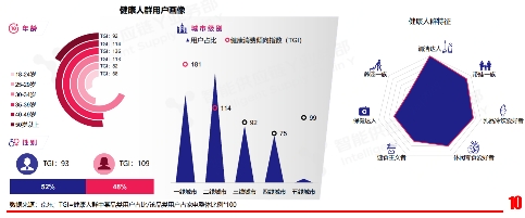 “健康、宅家、悅己”已成家電行業(yè)新趨勢 京品家電C2M模式煥新生活