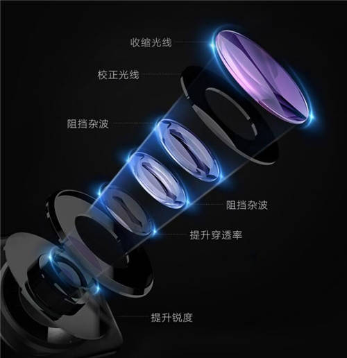 帶上卡仕達Mate A7即刻出發(fā)，用4K極清記錄詩和遠方