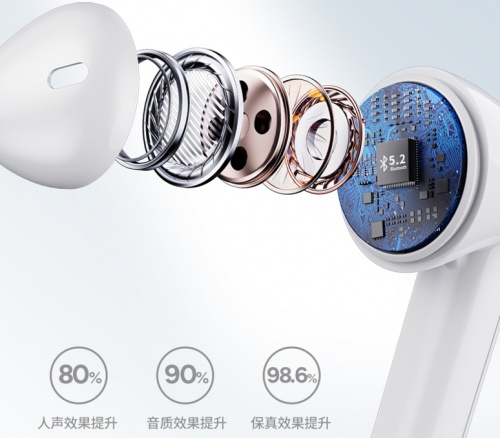 實(shí)現(xiàn)音質(zhì)的自我補(bǔ)償，南卡Lite Pro 2全新聲學(xué)系統(tǒng)挑戰(zhàn)TWS音質(zhì)極限