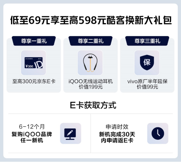 iQOO京東雙11開(kāi)門(mén)紅省錢攻略來(lái)襲，購(gòu)機(jī)最高省900！