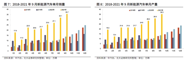 藍(lán)思科技前三季度營(yíng)收高增長(zhǎng)，業(yè)務(wù)布局完善長(zhǎng)效發(fā)展可期