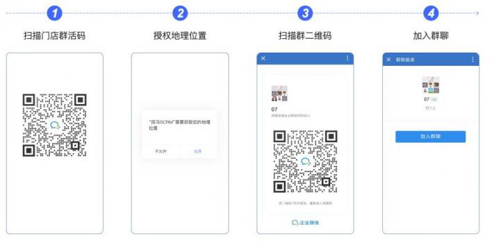 私域流量專家探馬SCRM得私域社群運(yùn)營(yíng)全攻略來(lái)啦！