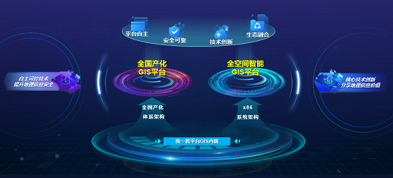 左手技術(shù)，右手服務(wù)——MapGIS服務(wù)體系全新升級(jí)