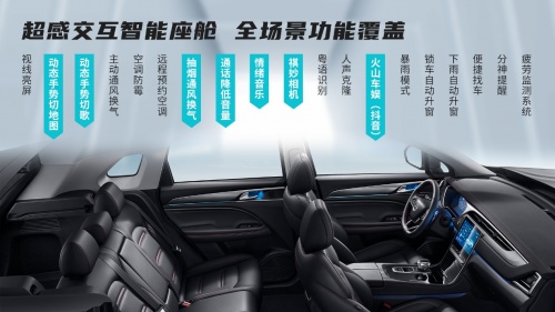 顏值、智能、動(dòng)力PK，傳祺GS4 PLUS憑什么比長(zhǎng)安CS75 PLUS更值得入手？