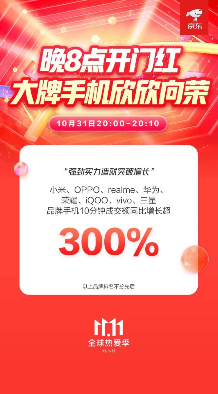 京東11.11小米、OPPO、realme成交額同比增長(zhǎng)超3倍 國(guó)產(chǎn)手機(jī)最暢銷