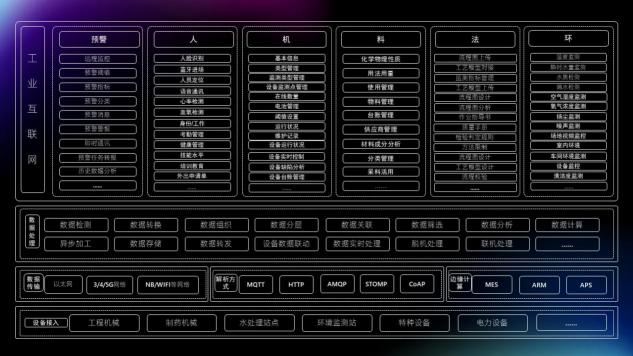 瑞友科技參展2021寧波智博會、對接活動專場馮永強先生進行方案分享