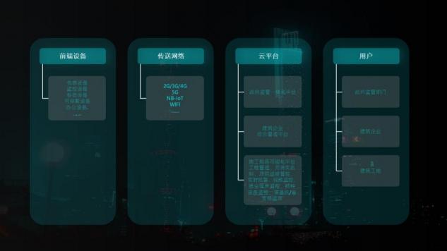 瑞友科技參展2021寧波智博會、對接活動專場馮永強先生進行方案分享