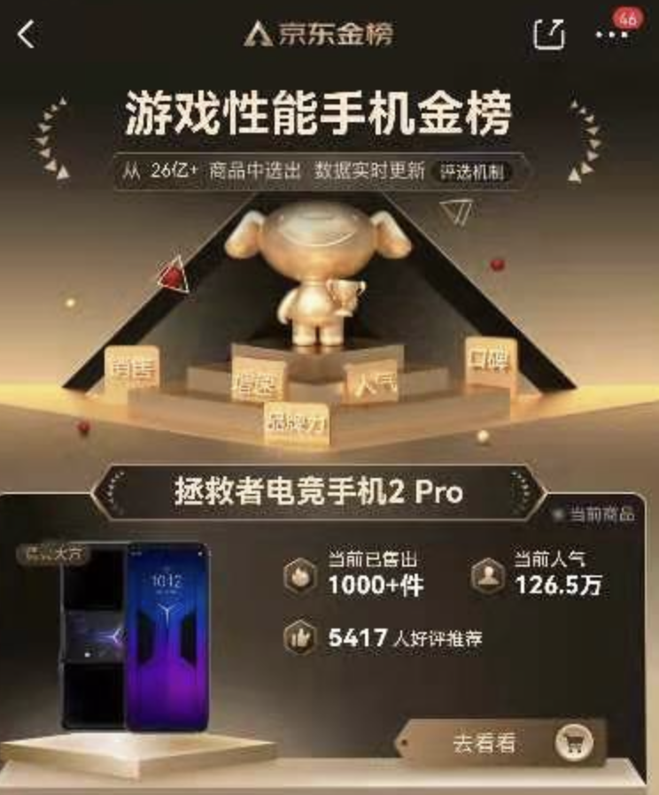 高端電競技術(shù)加持，長續(xù)航高刷本拯救者R9000P問鼎京東雙冠王！