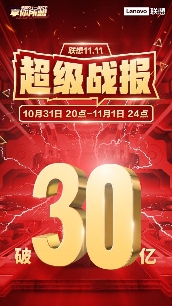 高端電競技術(shù)加持，長續(xù)航高刷本拯救者R9000P問鼎京東雙冠王！