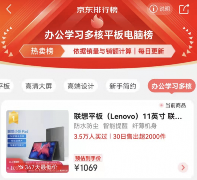 高端電競技術(shù)加持，長續(xù)航高刷本拯救者R9000P問鼎京東雙冠王！