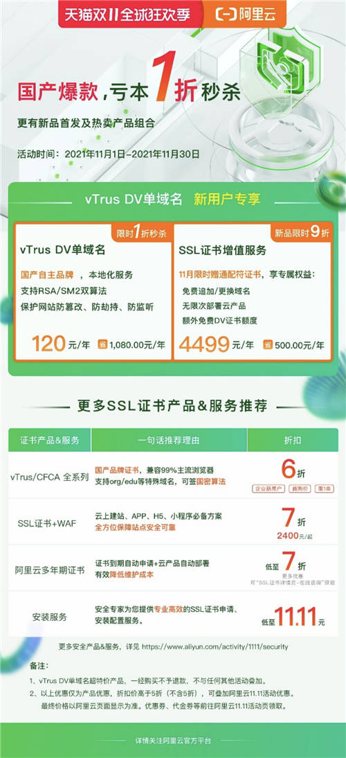 雙十一不玩套路，阿里云SSL證書(shū)低至1折，錯(cuò)過(guò)等一年