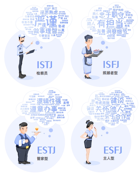 認(rèn)知自我，讀懂他人，智聯(lián)人才發(fā)展中心發(fā)布《MBTI職場性格類型大數(shù)據(jù)報告》