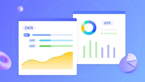 深度解析OKR與KPI的區(qū)別和聯系，OKR又該如何快速落地