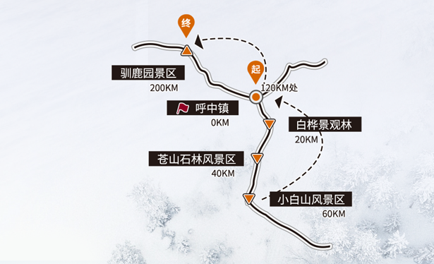 雅迪極寒挑戰(zhàn)圓滿成功，見證行業(yè)巔峰技術(shù)實力