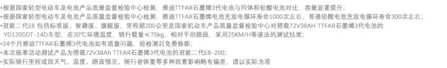 雅迪極寒挑戰(zhàn)圓滿成功，見證行業(yè)巔峰技術(shù)實力