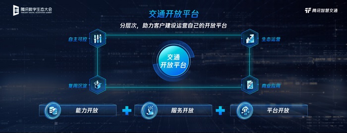 騰訊發(fā)布數字道路產品，以云和圖為核心助力道路交通智慧升級
