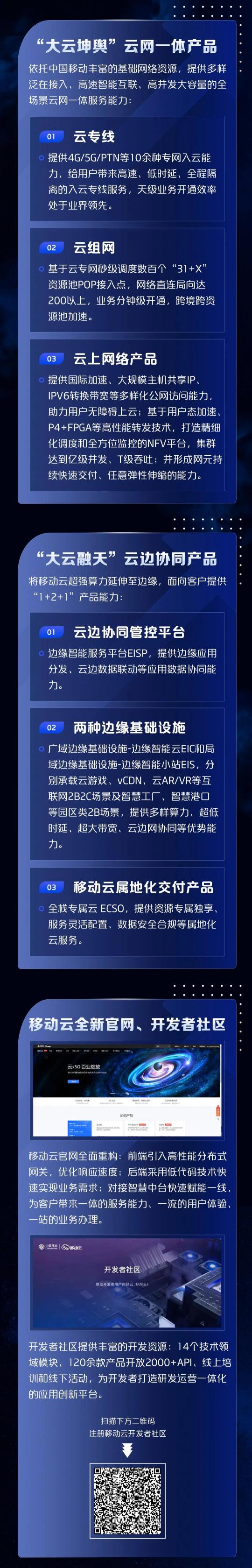 中國移動全球合作伙伴大會云×5G分論壇來襲，為你揭秘移動云全新技術(shù)內(nèi)核！