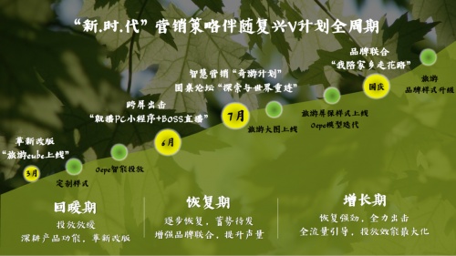 捷報(bào)！360智慧商業(yè)榮獲第十三屆金網(wǎng)獎(jiǎng)7項(xiàng)大獎(jiǎng)