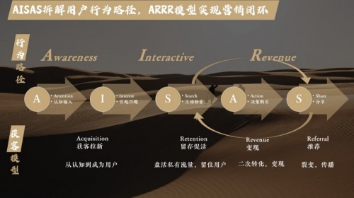 捷報(bào)！360智慧商業(yè)榮獲第十三屆金網(wǎng)獎(jiǎng)7項(xiàng)大獎(jiǎng)