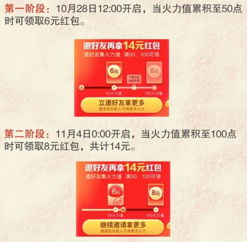 2021雙11第二波預(yù)售更火爆！淘寶天貓/京東雙十一紅包領(lǐng)取全攻略