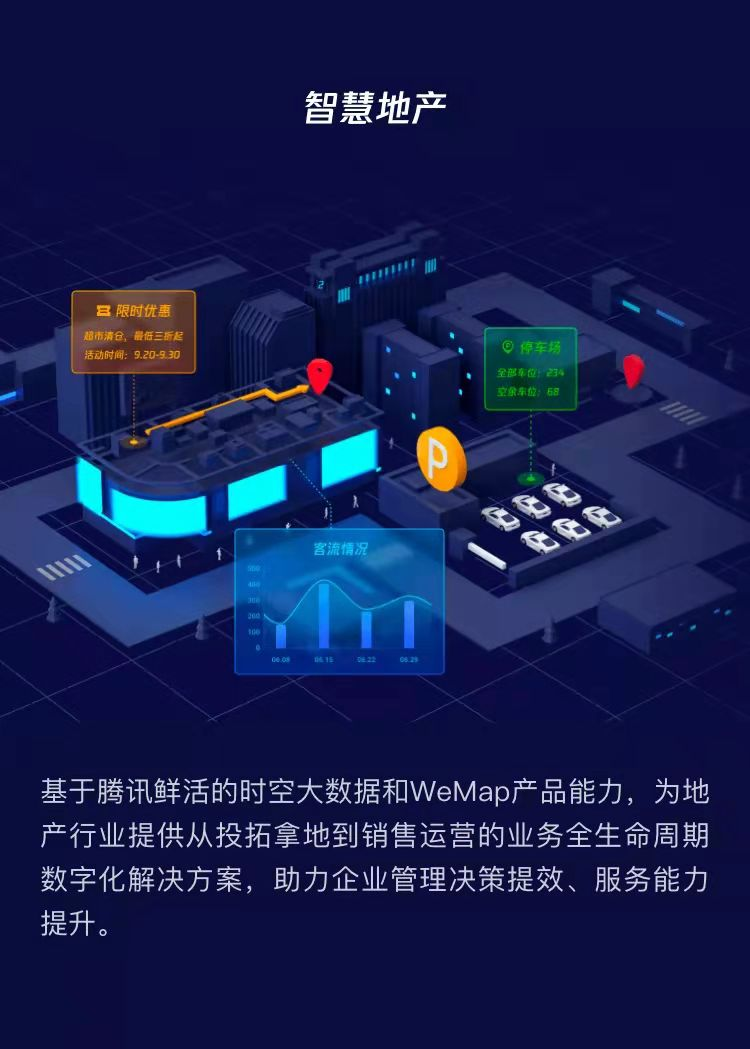 騰訊地圖產(chǎn)業(yè)版WeMap 官網(wǎng)正式上線，構(gòu)筑地圖4.0-產(chǎn)業(yè)互聯(lián)網(wǎng)時代全新數(shù)字地圖底座
