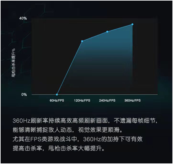 萬元上車外星人ALIENWARE m15 R6，暢快征戰(zhàn)3A游戲世界