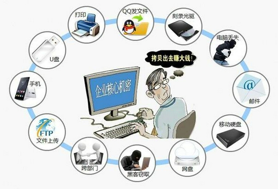 個(gè)人信息保護(hù)法生效，企業(yè)數(shù)據(jù)安全合規(guī)正當(dāng)時(shí)