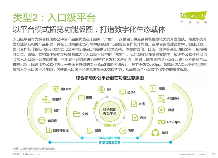中國移動辦公行業(yè)報告火熱出爐 藍信榮膺信創(chuàng)產業(yè)“超級入口”