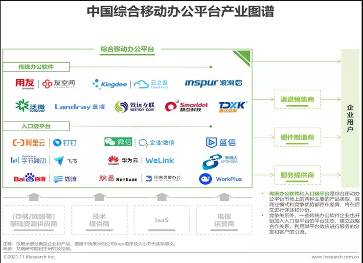 中國移動辦公行業(yè)報告火熱出爐 藍信榮膺信創(chuàng)產業(yè)“超級入口”