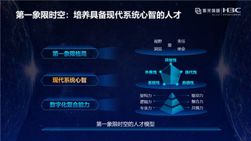 新華三人才研學中心斬獲2021年度中國最具創(chuàng)新力知識型組織（MIKE）大獎