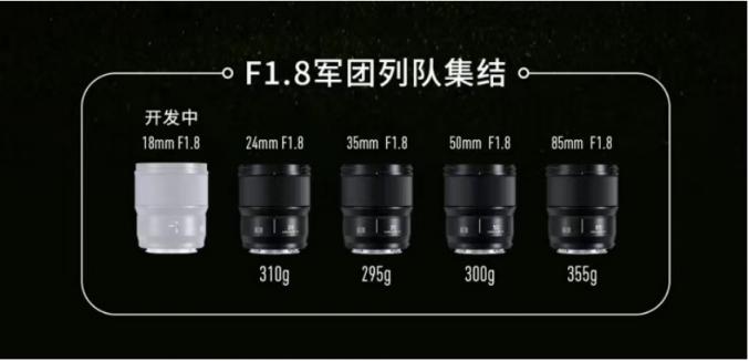 集合！松下全畫幅F1.8軍團(tuán)新鏡頭，35mm F1.8現(xiàn)已上線！