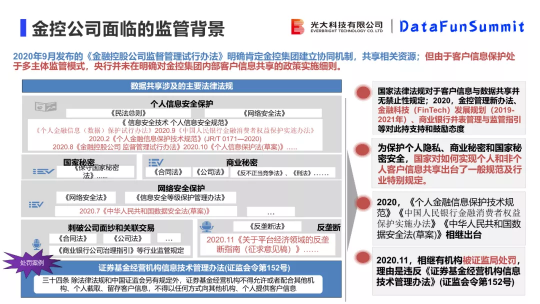 光大科技向小佳博士：關于聯(lián)邦學習落地“臨門一腳“問題的思考與探索