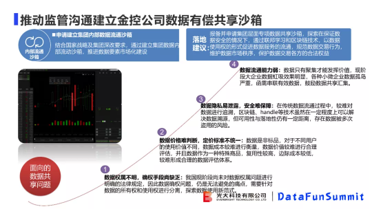 光大科技向小佳博士：關于聯(lián)邦學習落地“臨門一腳“問題的思考與探索