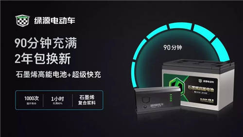 粉碎冬日“魔咒”，綠源電動(dòng)車9大黑科技傍身，天冷也巨能跑