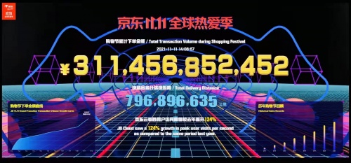 全渠道布局引領(lǐng)即時消費(fèi)熱 京東11.11電腦數(shù)碼帶動平臺商家創(chuàng)業(yè)績新高