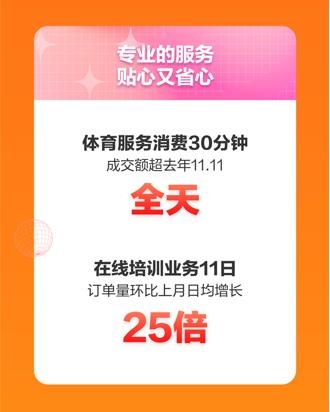 京東運(yùn)動(dòng)11.11新趨勢新潮流 專業(yè)、高端成運(yùn)動(dòng)裝備選購關(guān)鍵詞