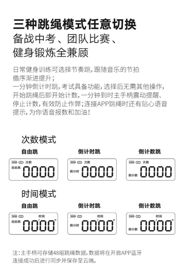 一個(gè)瞄準(zhǔn)手臂的瘦身利器！75派NK系列S20負(fù)重跳繩小能手驚艷上市