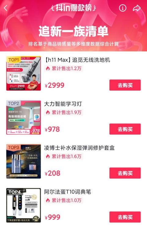 雙十一銷(xiāo)售額破1億，新銳國(guó)貨追覓科技打出亮眼成績(jī)