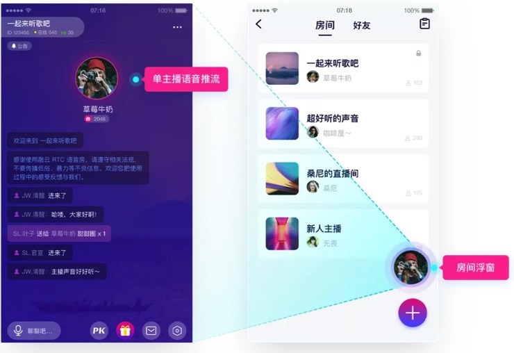 融云與 HIFIVE 達(dá)成戰(zhàn)略合作，共創(chuàng)「沉浸式」社交解決方案