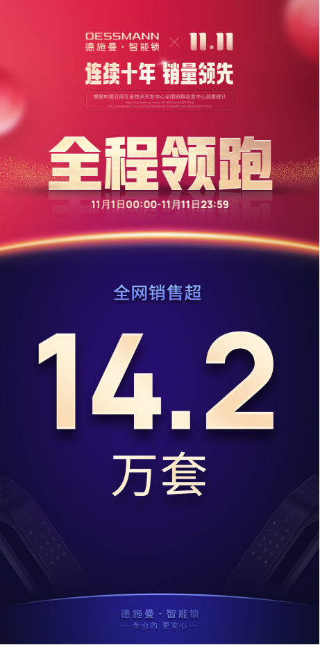 雙11終極榜單：線上總銷售14.2萬(wàn)套！德施曼連續(xù)6年雙11蟬聯(lián)行業(yè)第一