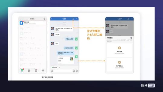 私域運營專家探馬SCRM連接微信客服，高效賦能客戶運營與服務(wù)