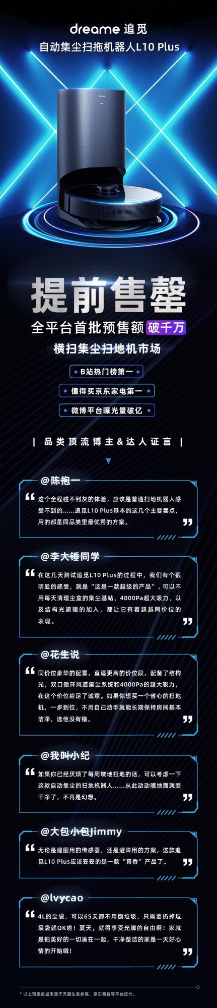 追覓科技掃拖機器人L10 Plus：自動集塵超省心，一鍵解放雙手