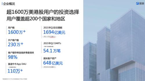 Q3財(cái)報(bào)季，富途用“中文同傳”讓企業(yè)價(jià)值傳遞無障礙